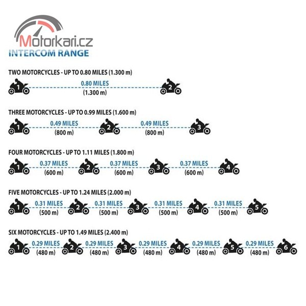 http://www.suzukibandit.cz/openforum/uploads/158_20111214155453-9_jpg_resize_1000x830__type_jpg_.jpg